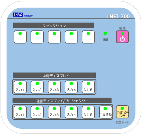 操作ボックス(LNET-C700)