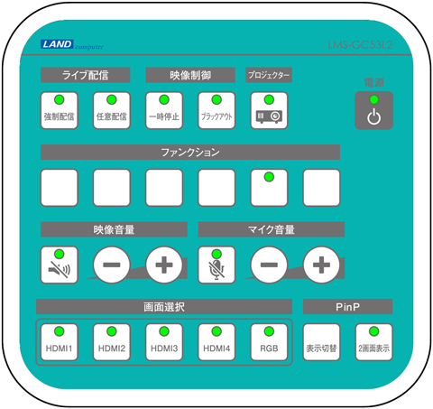 専用操作ボックス