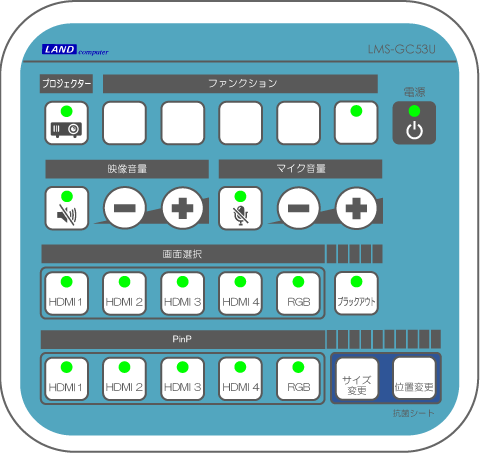 専用操作ボックス