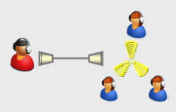 音声受信(全員・グループ)