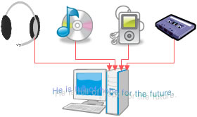 2トラックソフトレコーダー 録音機能 イメージ図