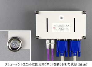 設置環境を整える固定マグネットを標準装備