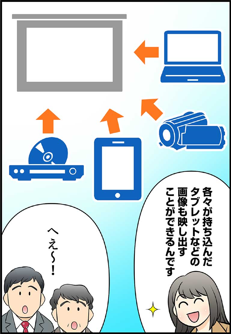各々が持ち込んだタブレットなどの画像も映し出すことができるんです へえ〜!