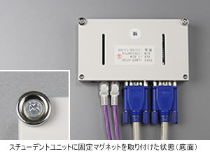 片方向スチューデントユニットに固定マグネットを取り付けた状態(底面)