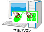 不正防止に使えるキーボード・マウスロック機能